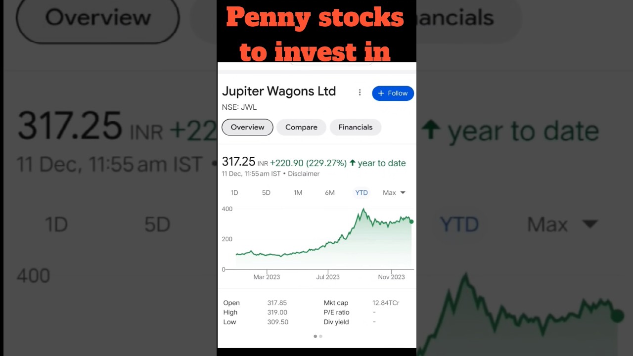 Investing in penny stocks for long term investment 