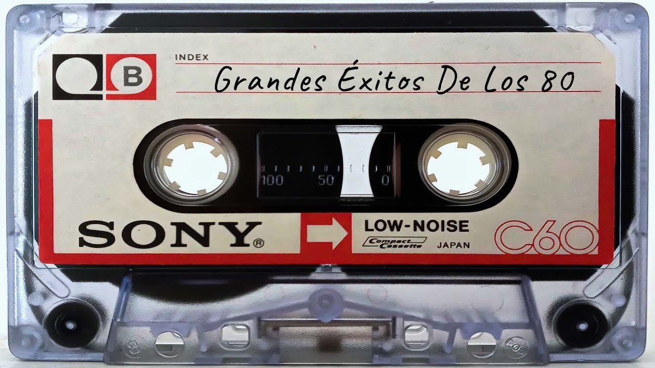 ⁣Clasicos De Los 80 y 90 En Inglés -  Las Mejores Canciones De Los 80 - Grandes Éxitos 80s