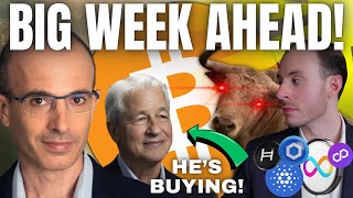 BREAKING: JPMorgan And Rothschild Buying Bitcoin!?! Yuval Harari Speak on BTC! BIG WEEK AHEAD, CPI