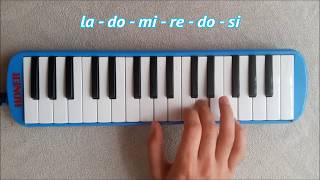 Hatırla Sevgili Melodika Notaları Melodika Şarkıları