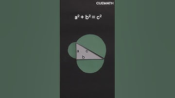 Pythagoras theorem beyond triangles