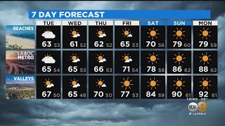 Evelyn Taft's Weather Forecast (April 12)