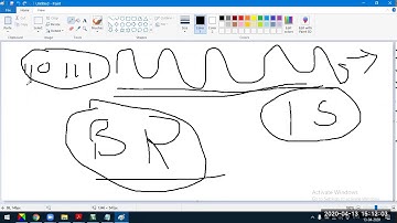 ZOOM app class | MMC | 13 4 2020 | MMC serial communication | 8051 microcontroller | tutorial