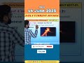14 June 2025 Most Important Current Affairs #dailycurrentaffairs #currentaffairs