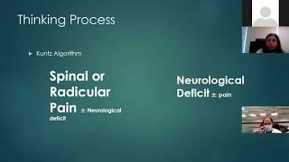 Surgical Management of Neck and Back Pain screenshot 5