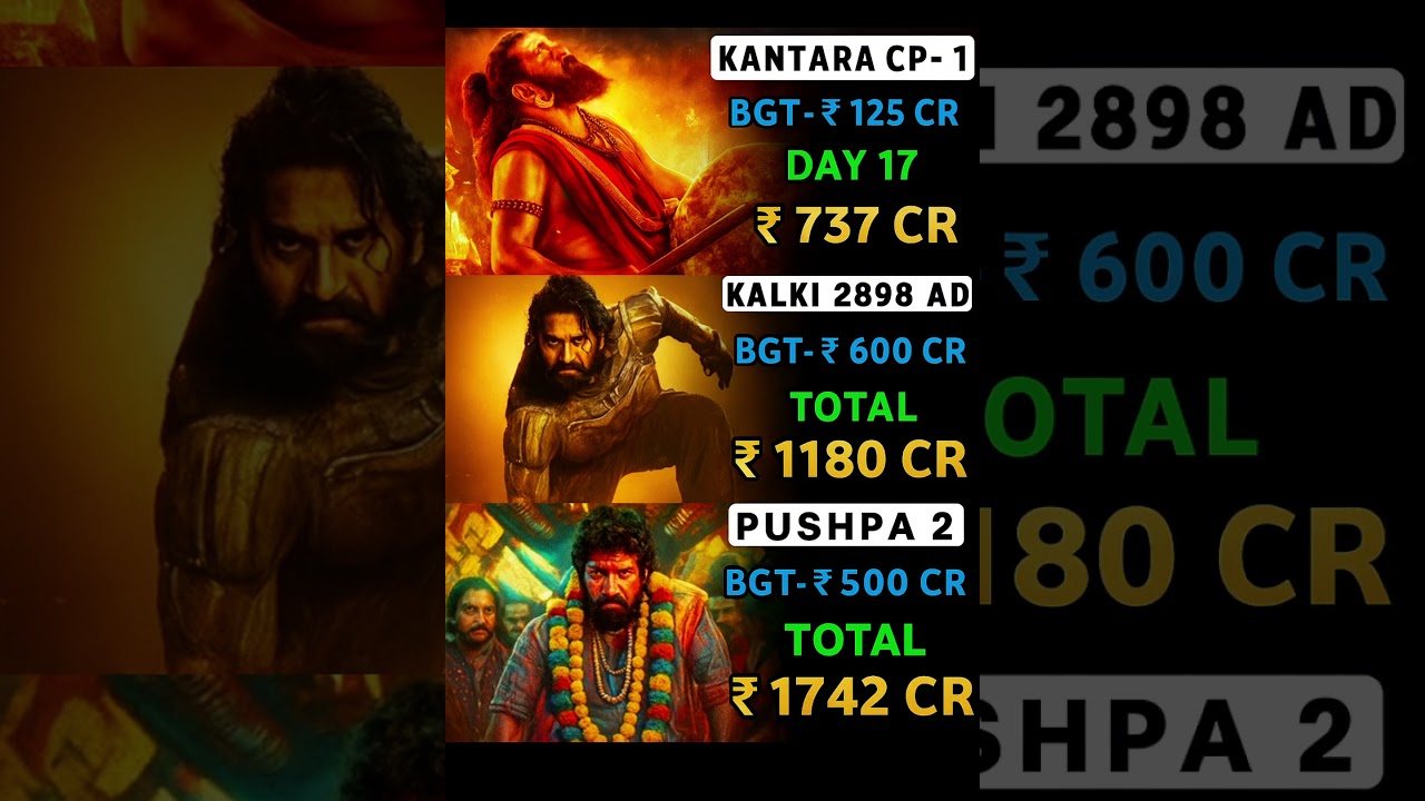 Kantara Vs Kalki Vs Pushpa 2 – Box Office Collection Collection 