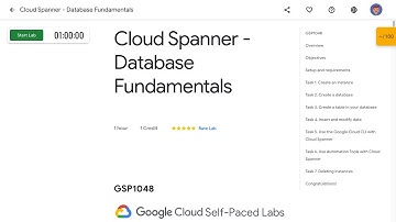 Cloud Spanner   Database Fundamentals GSP1048