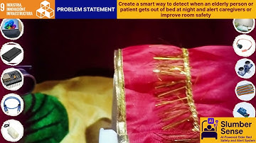 SDG 9 Industry, Innovation and Infrastructure