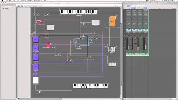 Classic Brothers - Korg Mono/Poly inspired arpeggiator environment in Logic