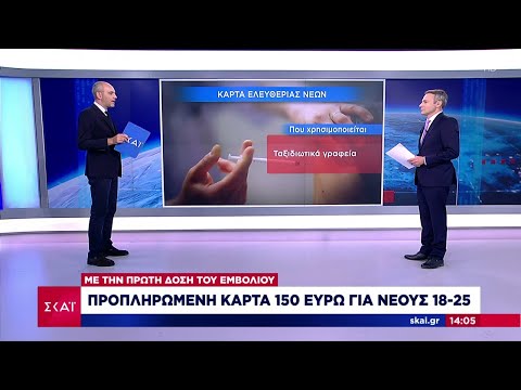 Βίντεο: Τι είναι μια χρεωστική κάρτα για νέους