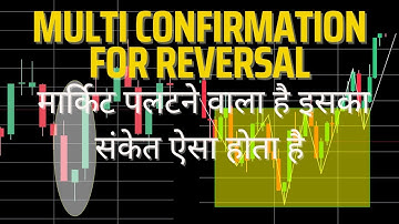 26 September 2022 | Multi Reversal Signals | Best Reversal Chart Pattern @genxtrader#genxtrader