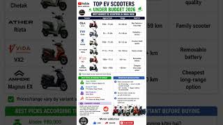 Top EV Scooters Under Budget In India 2026 ⚡🛵 Best Affordable Electric Scooters!