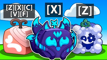 Choose Your Blox Fruit By Only Knowing It