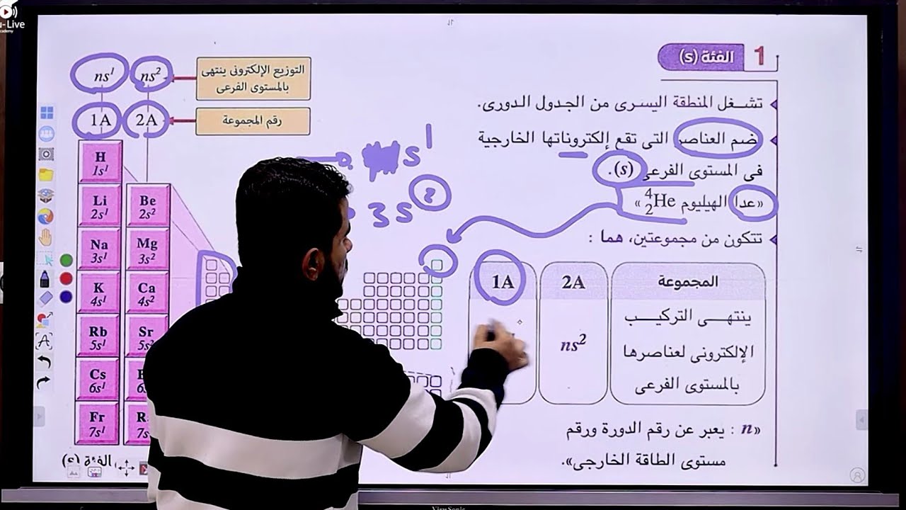 افهم طبيعة الجدول الدوري ⏱️ وربطه بالمستويات الفرعية…دكتور أحمد الخولي  