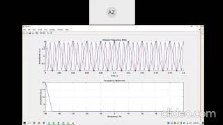 ALIZA&AZIMAH LAB5 SAMPLING THEOREM