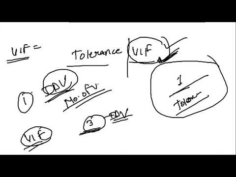 Видео: Multicollinearity-ээс хэрхэн ангижрах вэ?