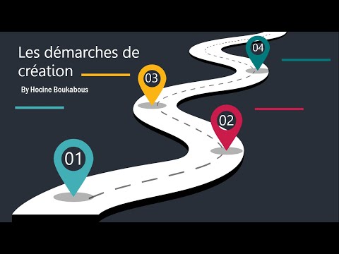 Les étapes de création d'entreprise 6 : Les démarches administratives