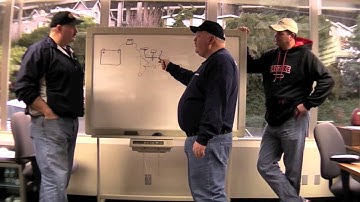 Testing the Electrical Charge on Downriggers