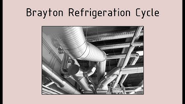 Brayton Refrigeration Cycle (Reversed Brayton Cycle)