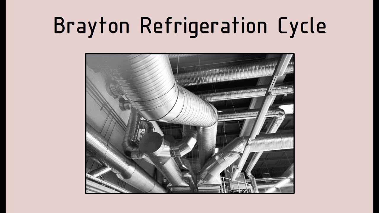 Brayton Refrigeration Cycle (Reversed Brayton Cycle) YouTube