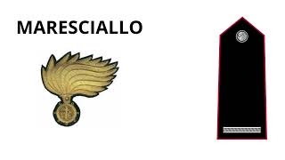Gradi Dellarma Dei Carabinieri