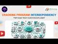 PMP Exam Tricky Questions Explanation Series - Q28 | ShriLearning