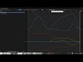 CS7GV5 - Real Time Animation - Assignment 2