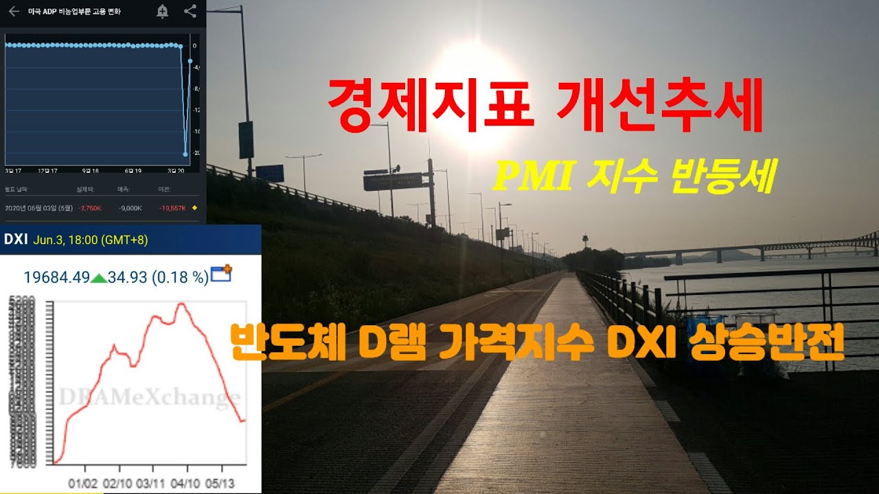 dxi 지수 Update 4Jun 🌷미국 경제지표 개선추세 ...PMI 지수 반등세 🌷 반도체 D램 가격지수 DXI 6월 이후 상승세 지속