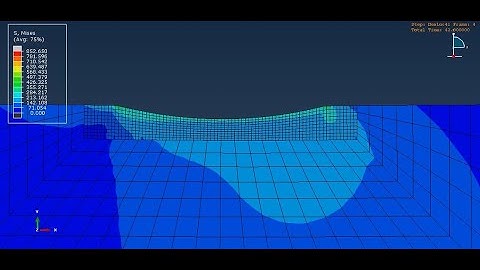 Fretting wear simulation using modified archard model ( Umeshmotion subroutine Abaqus )