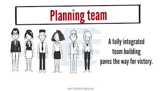 23. Kaizen Event Technique