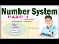 Number system math part 1  r s agarwal number system math in bengali