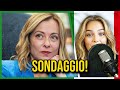 SONDAGGIO SWG: FRATELLI D'ITALIA AL 29%! M5S E PD SOTTO!