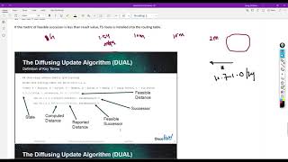 EIGRP Route Calculation Theory Part2 - Metric Calculation and Metric Components
