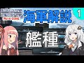 【HoI4初心者】海軍解説「海軍とは何か？」第1話【Voiceroid実況】