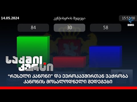 “რუსული კანონი” და ევროკავშირთან ვაჭრობა - კანონის მოსალოდნელი შედეგები;