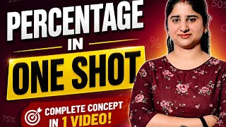 Percentage One Shot for SSC CGL , AFCAT & Banking Exams 2026