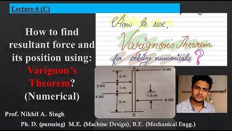 6 (C) How to find resultant force and its position using Varignon’s Theorem? (Numerical)