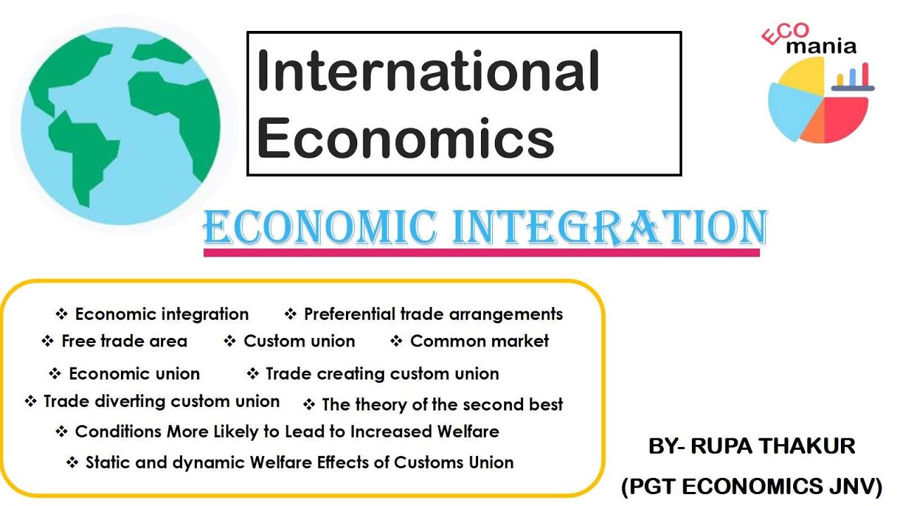 Economic Integration : Customs Unions And Free Trade Areas | International Economics