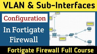 Day 03 | Configure VLAN Sub-Interfaces in Fortigate Firewall | Fortigate Firewall for Beginners