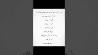 Jobs Pak Gujranwala Medicine Company  Mai Jobs_salary Bonus residence Holidays 2022 |Rana Tayyab|