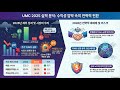 UMC 심층분석: 매출 +4.5%인데 주가 -8.89%… 시장은 왜 차갑게 반응했나? [틈트미 미국 주식]