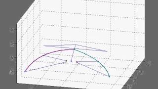 Replication of Flexible Flapping Wing MAV:WindTunnel Experiment