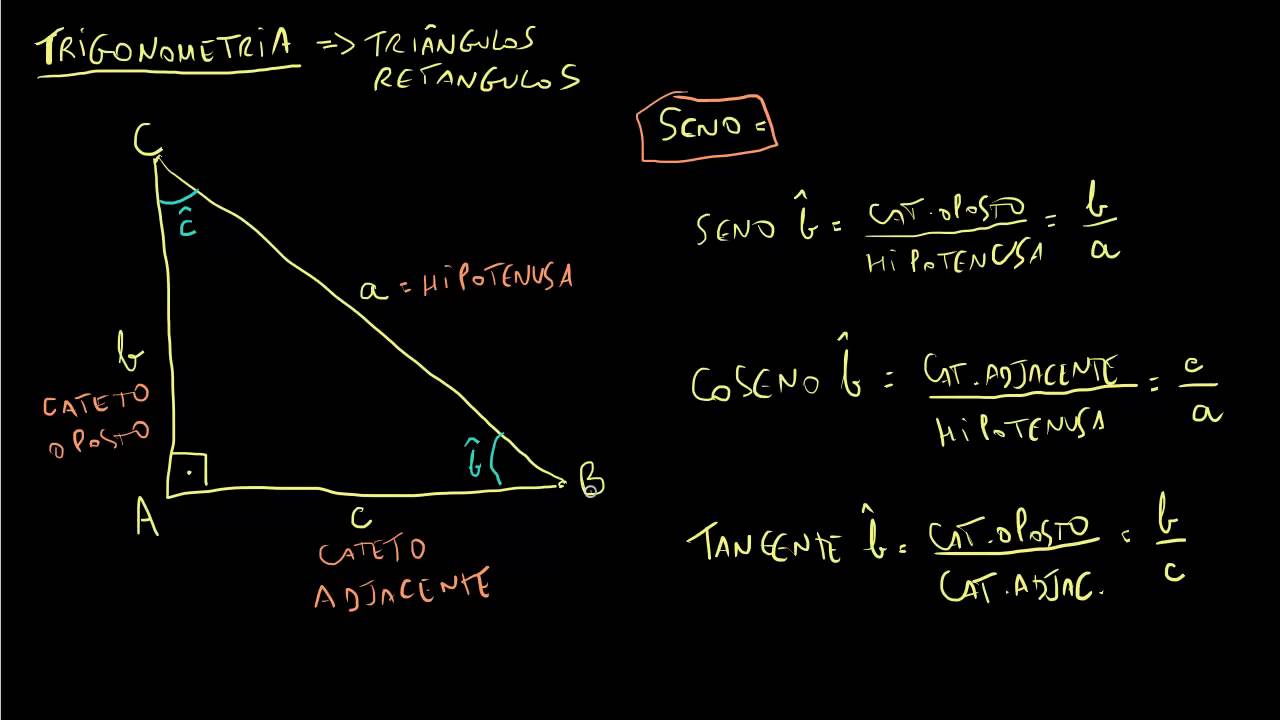 Como Calcular O Seno Cosseno E Tangente De Um Ngulo Printable Templates Free