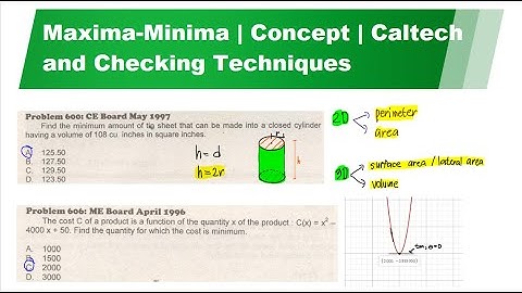 Maxima-Minima Practice Problems | Checking Techniques & Caltech | Key Concepts