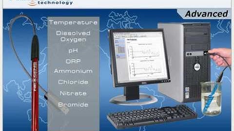 NexSens Technology - Real-Time Environmental Data
