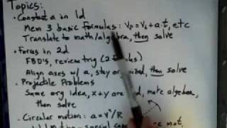 Cornell Phys 1101 Unit 2 Overview, part II