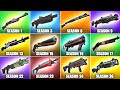 Evolution of All Fortnite Shotguns (Chapter 1 Season 1 - Chapter 4 Season 4)