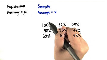 Sample Average - Intro to Descriptive Statistics