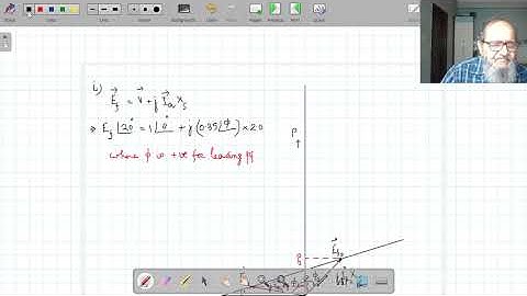 Synchronous Machines Session 21 Comprehensive Numerical on Cylindrical Rotor Generator Part 5