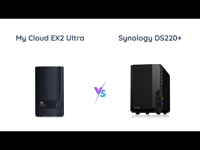 Synology 2 bay NAS DiskStation DS220+ (Diskless),Black